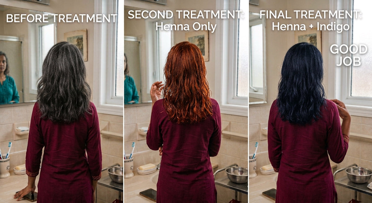 Three-panel before-and-after comparison showing a woman from behind in a bathroom, with text reading 'BEFORE TREATMENT,' 'SECOND TREATMENT Henna Only,' and 'FINAL TREATMENT Henna + Indigo GOOD JOB.' The panels demonstrate different hair color results after henna treatment.